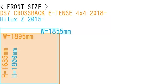 #DS7 CROSSBACK E-TENSE 4x4 2018- + Hilux Z 2015-